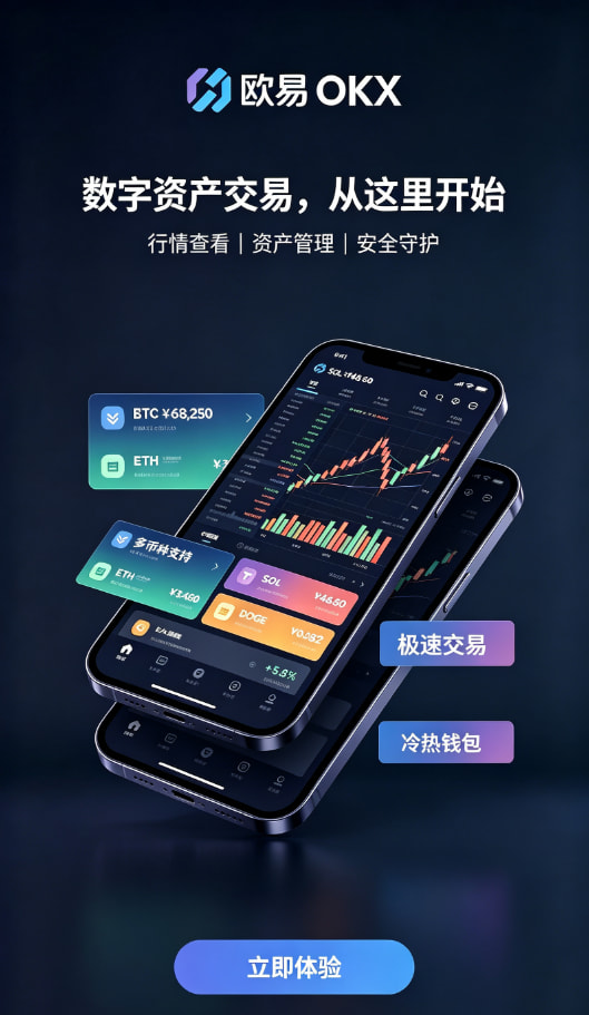 欧交易所app最新版行情工具截图